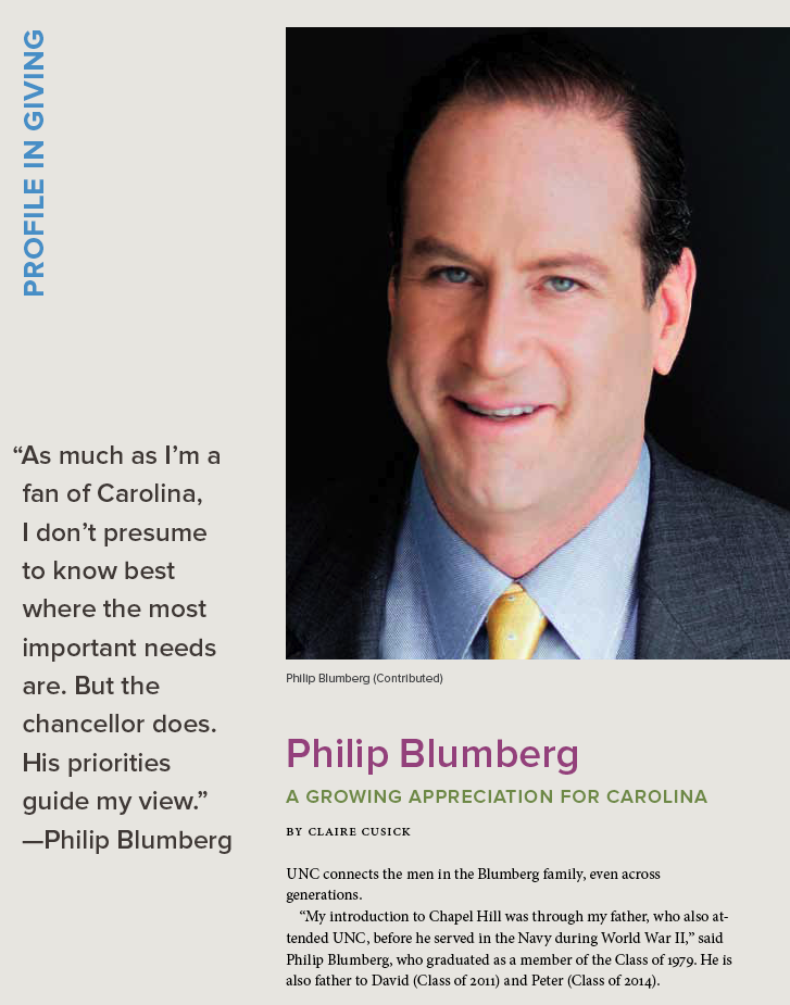 Philip Blumberg